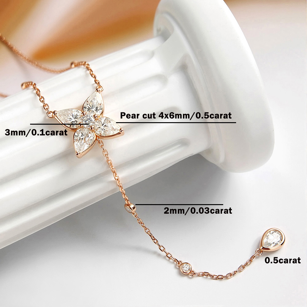 Pear/Round Bezel Set Moissanit - Bezels Set Pendant recension och pris